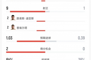 巴拉圭vs澳大利亚直播视频直播比赛回放_巴拉圭vs澳大利亚直播视频直播比赛回放在线观看_免费看直播