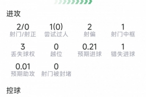 今日比利时vs伊朗直播低调看进球集锦_今日比利时vs伊朗直播低调看进球集锦在线观看_免费看直播