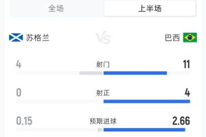 免费西班牙vs沙特阿拉伯直播_免费西班牙vs沙特阿拉伯直播在线观看_免费看直播