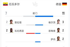 极速纽约自由人vs拉斯维加斯王牌比分预测_极速纽约自由人vs拉斯维加斯王牌比分预测在线观看_免费看直播