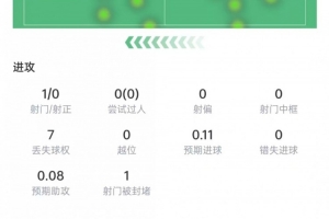 澳西甲昆尼斯vs莫道克大学比分预测_澳西甲昆尼斯vs莫道克大学比分预测在线观看_免费看直播