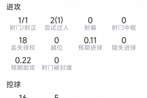 重磅德国vs科特迪瓦直播免费观看免费看入口_重磅德国vs科特迪瓦直播免费观看免费看入口在线观看_免费看直播