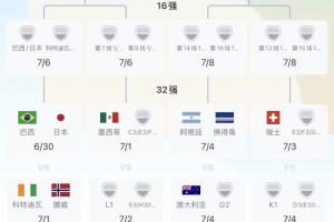 火爆厄瓜多尔vs库拉索直播全场录像_火爆厄瓜多尔vs库拉索直播全场录像在线观看_免费看直播