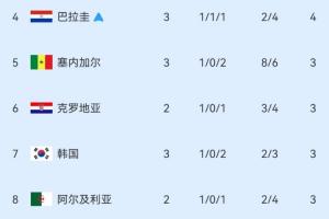 哥伦比亚vs葡萄牙赛程表jrs直播_哥伦比亚vs葡萄牙赛程表jrs直播在线观看_免费看直播