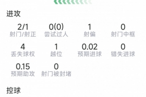 实时日本vs瑞典首发阵容比分预测_实时日本vs瑞典首发阵容比分预测在线观看_免费看直播