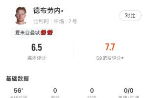 今日法国vs伊拉克直播在线观看_今日法国vs伊拉克直播在线观看在线观看_免费看直播