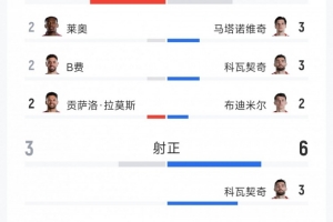 芝加哥天空vs菲尼克斯水星进球集锦_芝加哥天空vs菲尼克斯水星进球集锦在线观看_免费看直播