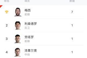 极速约旦vs阿根廷直播免费观看全场录像_极速约旦vs阿根廷直播免费观看全场录像在线观看_免费看直播