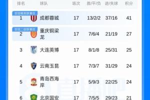 日本vs瑞典直播全场录像高清流畅_日本vs瑞典直播全场录像高清流畅在线观看_免费看直播