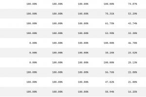 最新NBA活塞vs76人低调看直播_最新NBA活塞vs76人低调看直播在线观看_免费看直播