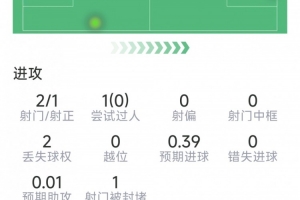温州vs武汉三镇B队比赛回放_温州vs武汉三镇B队比赛回放在线观看_免费看直播
